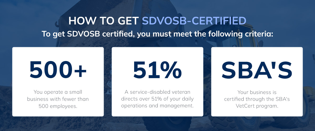 How to Get SDVOSB-Certified